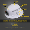 Hard Hat, Vented, Full Brim with Rechargeable Headlamp, White - Alternate Image