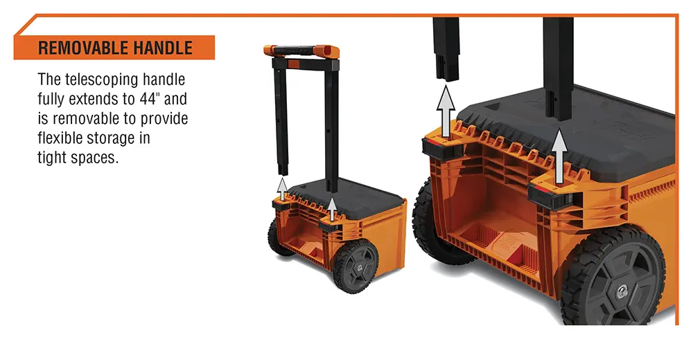 MODbox detail image showing removeable handle feature