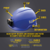 60148 Safety Helmet, Non-Vented-Class E, with Rechargeable Headlamp, Blue Image 2
