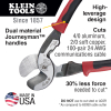 J63225N Journeyman™ High Leverage Cable Cutter with Stripping Image 1