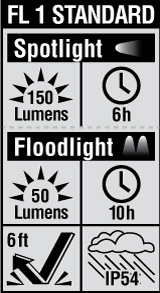 fl1-56220 Product Icon